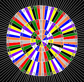 roue roue